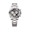 Replica Rolex Daytona 40 mm Bright black Dial 126509