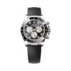 Replica Rolex Daytona 40 mm Bright black Dial 126519LN